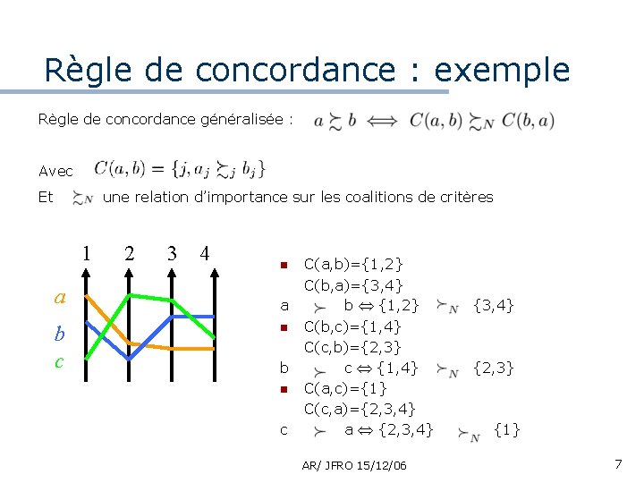 Règle de concordance : exemple Règle de concordance généralisée : Avec Et une relation