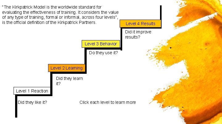 “The Kirkpatrick Model is the worldwide standard for evaluating the effectiveness of training. It