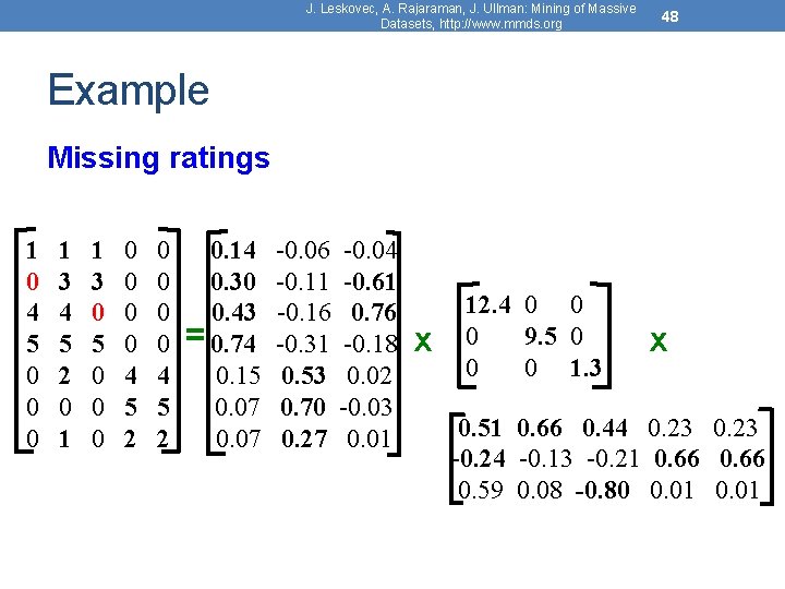 J. Leskovec, A. Rajaraman, J. Ullman: Mining of Massive Datasets, http: //www. mmds. org