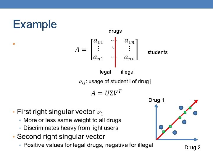 Example drugs • students legal illegal Drug 1 Drug 2 