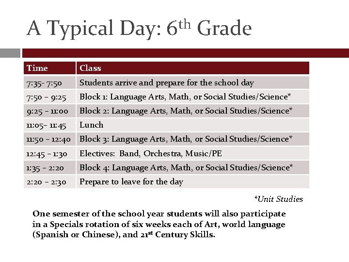 A Typical Day: 6 th Grade Time Class 7: 35 - 7: 50 Students