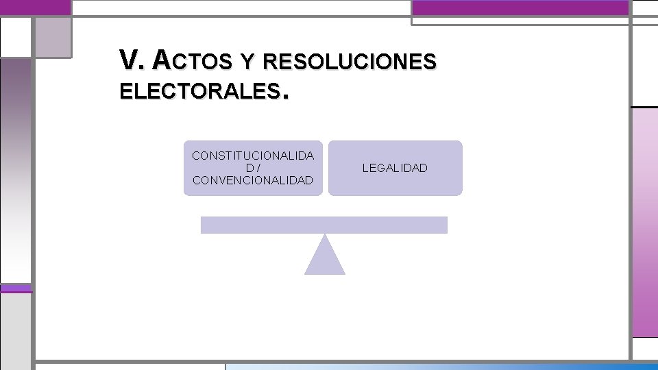 V. ACTOS Y RESOLUCIONES ELECTORALES. CONSTITUCIONALIDA D/ CONVENCIONALIDAD LEGALIDAD 