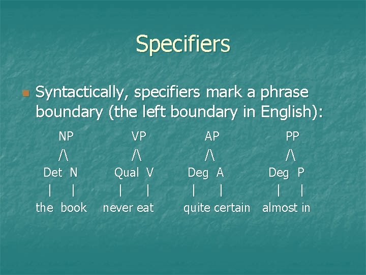 Specifiers n Syntactically, specifiers mark a phrase boundary (the left boundary in English): NP