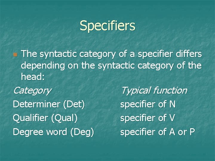 Specifiers n The syntactic category of a specifier differs depending on the syntactic category