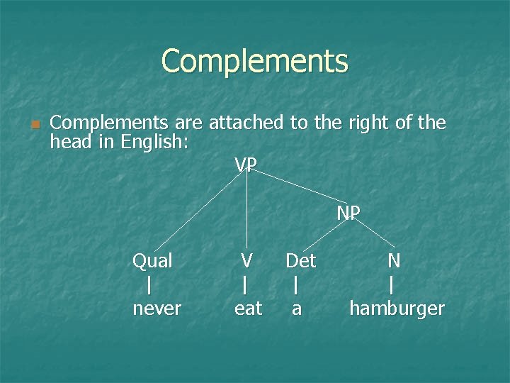 Complements n Complements are attached to the right of the head in English: VP