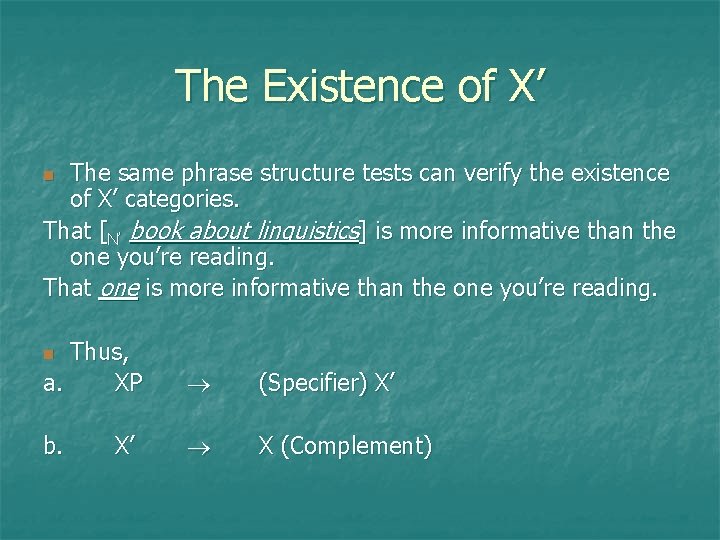 The Existence of X’ The same phrase structure tests can verify the existence of