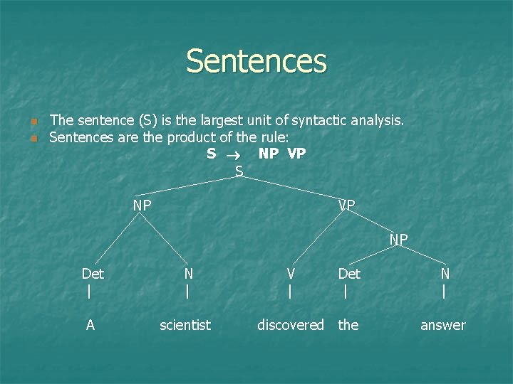 Sentences n n The sentence (S) is the largest unit of syntactic analysis. Sentences