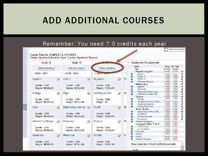 ADD ADDITIONAL COURSES Remember: You need 7. 0 credits each year 