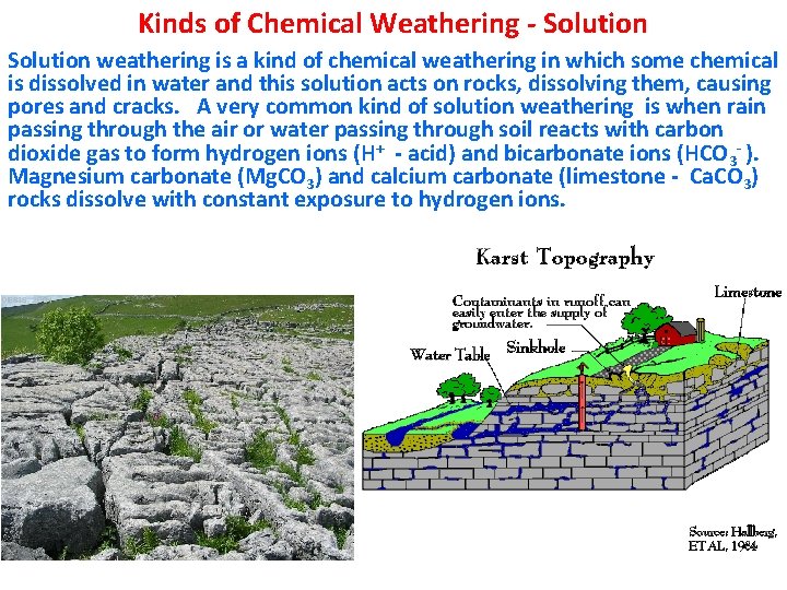 Kinds of Chemical Weathering - Solution weathering is a kind of chemical weathering in