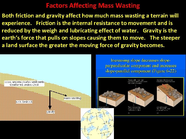 Factors Affecting Mass Wasting Both friction and gravity affect how much mass wasting a