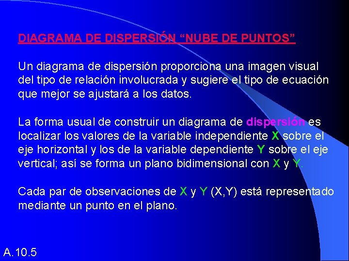 DIAGRAMA DE DISPERSIÓN “NUBE DE PUNTOS” Un diagrama de dispersión proporciona una imagen visual