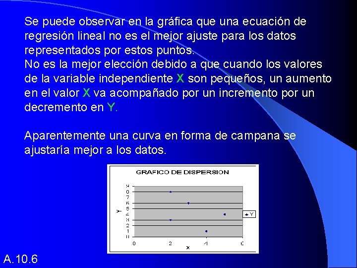 Se puede observar en la gráfica que una ecuación de regresión lineal no es