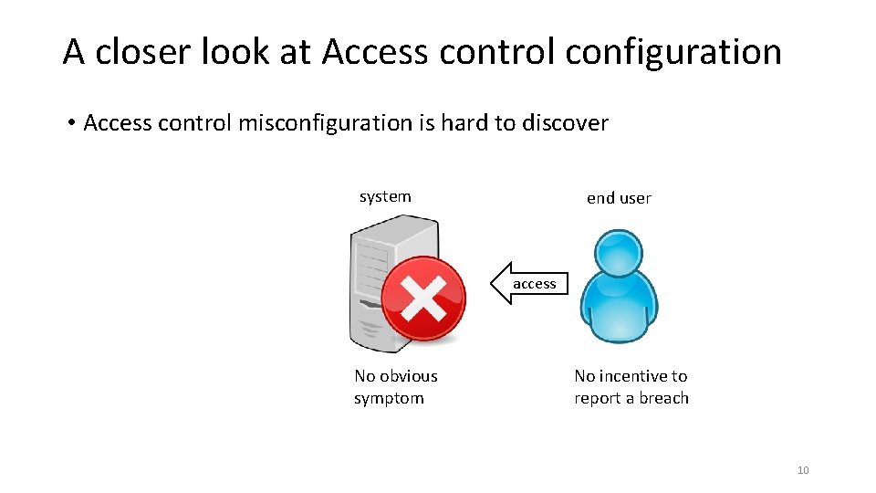 A closer look at Access control configuration • Access control misconfiguration is hard to