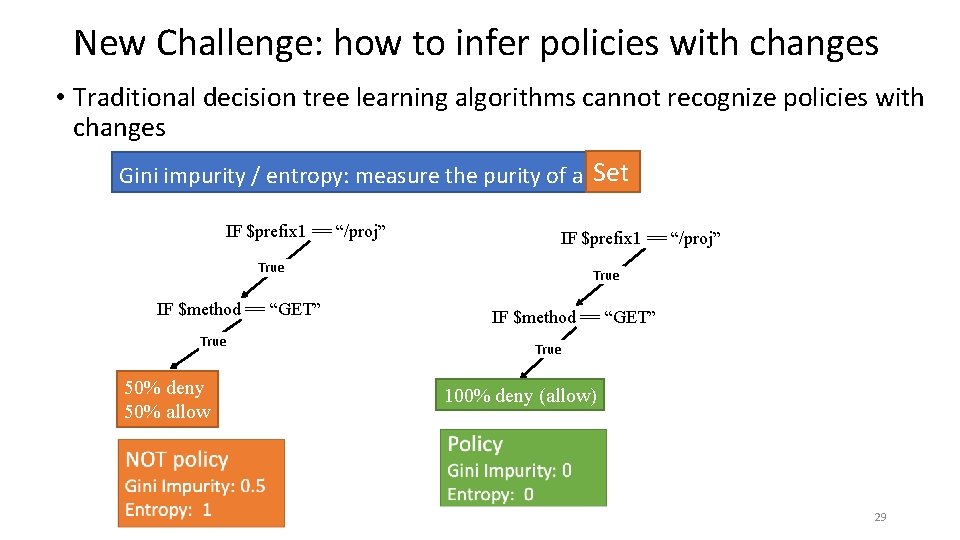 New Challenge: how to infer policies with changes • Traditional decision tree learning algorithms
