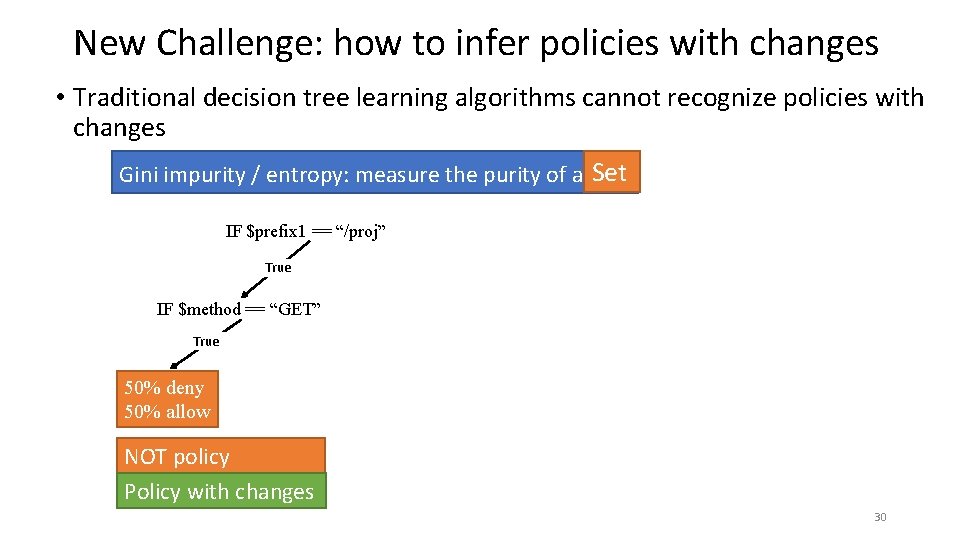 New Challenge: how to infer policies with changes • Traditional decision tree learning algorithms