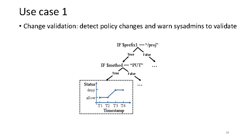 Use case 1 • Change validation: detect policy changes and warn sysadmins to validate