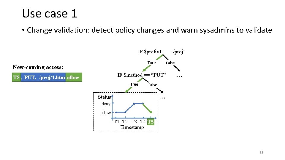 Use case 1 • Change validation: detect policy changes and warn sysadmins to validate