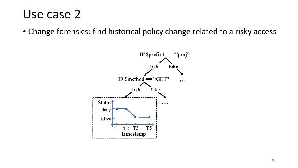 Use case 2 • Change forensics: find historical policy change related to a risky