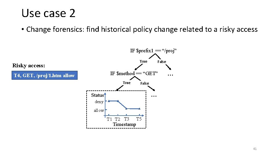 Use case 2 • Change forensics: find historical policy change related to a risky