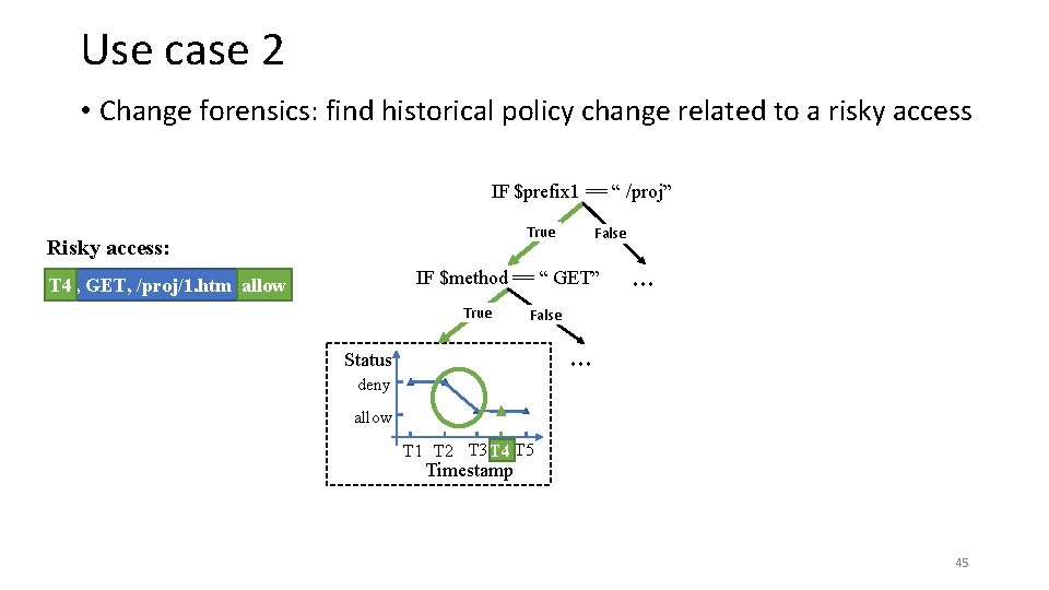 Use case 2 • Change forensics: find historical policy change related to a risky