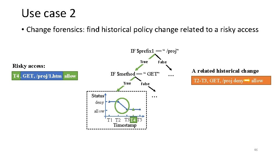 Use case 2 • Change forensics: find historical policy change related to a risky
