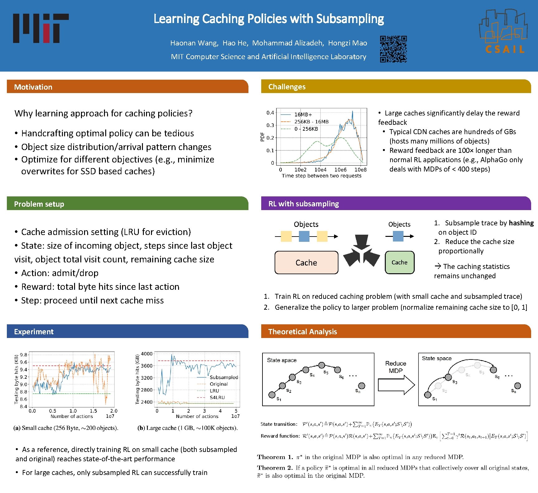 Learning Caching Policies with Subsampling Haonan Wang, Hao He, Mohammad Alizadeh, Hongzi Mao MIT