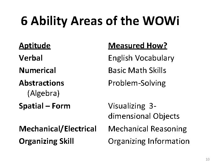 6 Ability Areas of the WOWi Aptitude Verbal Numerical Abstractions (Algebra) Spatial – Form