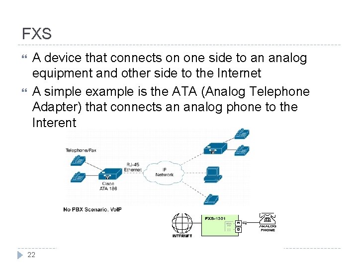 FXS A device that connects on one side to an analog equipment and other FXS A device that connects on one side to an analog equipment and other