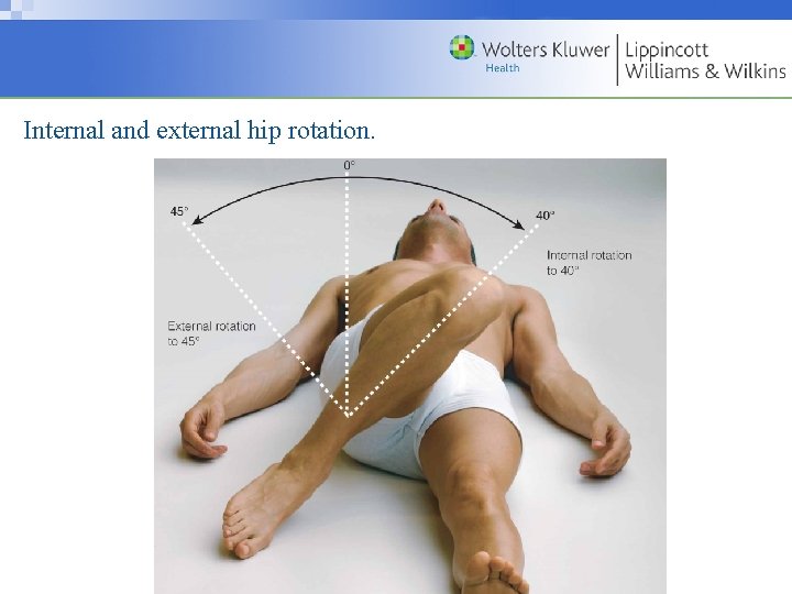 Internal and external hip rotation. Copyright © 2009 Wolters Kluwer Health | Lippincott Williams