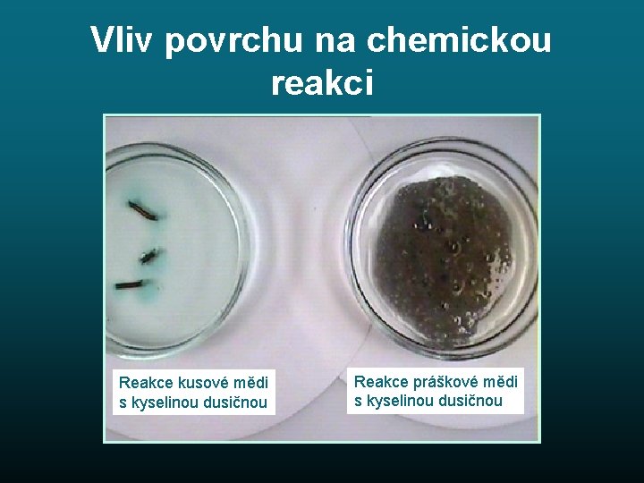 Vliv povrchu na chemickou reakci Reakce kusové mědi s kyselinou dusičnou Reakce práškové mědi