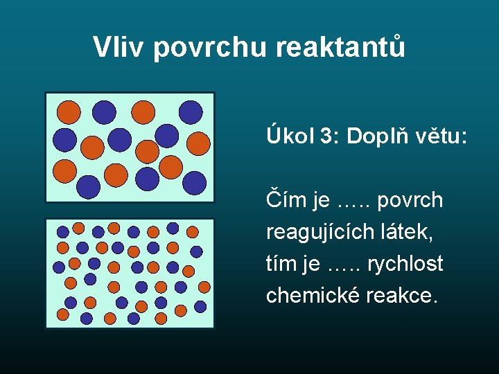 Vliv povrchu reaktantů Úkol 3: Doplň větu: Čím je …. . povrch reagujících látek,