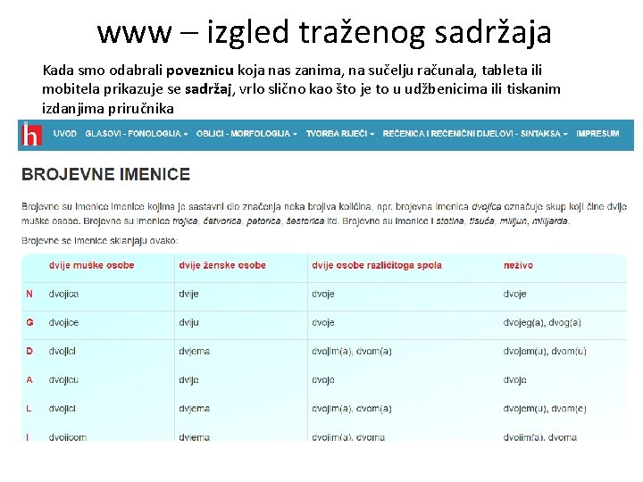 www – izgled traženog sadržaja Kada smo odabrali poveznicu koja nas zanima, na sučelju