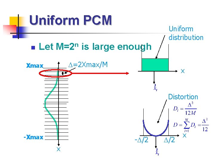 Uniform PCM n Let M=2 n is large enough Uniform distribution =2 Xmax/M Xmax