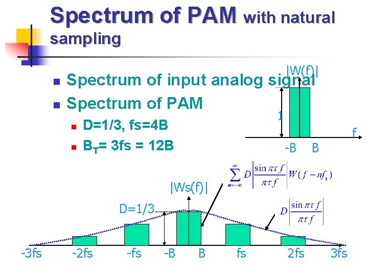 Spectrum of PAM with natural sampling n n |W(f)| Spectrum of input analog signal