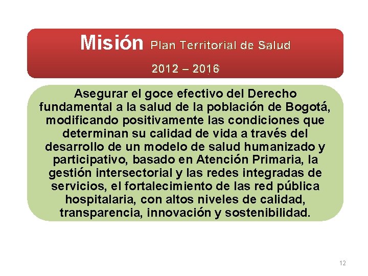 Misión Plan Territorial de Salud 2012 – 2016 Asegurar el goce efectivo del Derecho