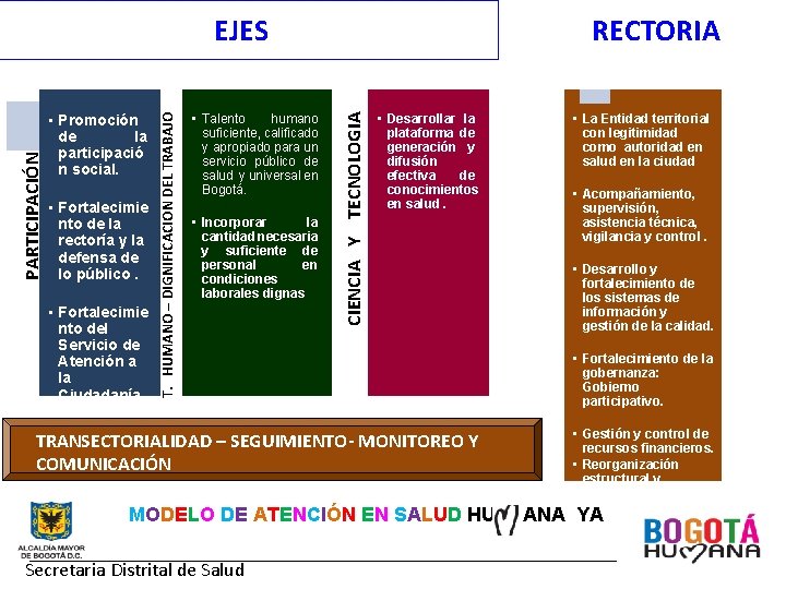  • Fortalecimie nto de la rectoría y la defensa de lo público. •