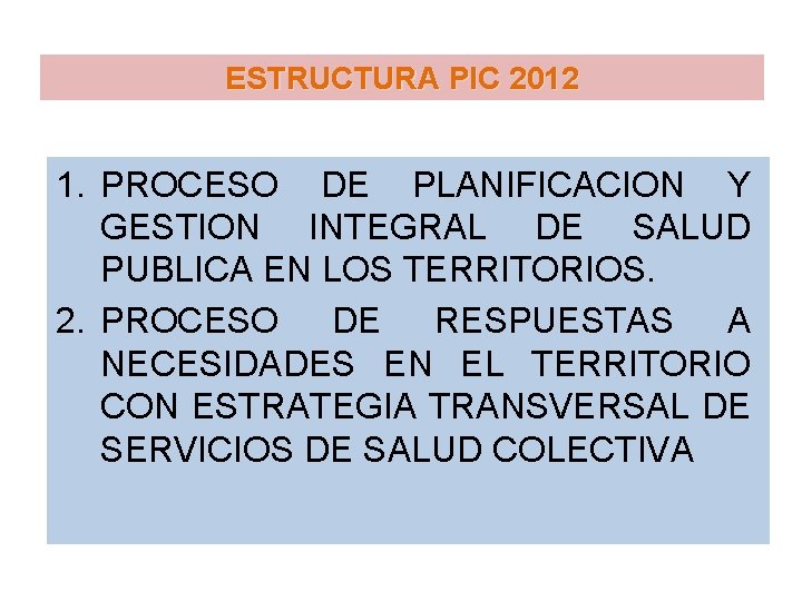 ESTRUCTURA PIC 2012 1. PROCESO DE PLANIFICACION Y GESTION INTEGRAL DE SALUD PUBLICA EN