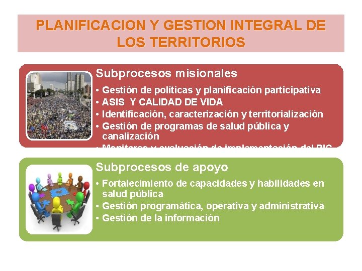 PLANIFICACION Y GESTION INTEGRAL DE LOS TERRITORIOS Subprocesos misionales • • Gestión de políticas