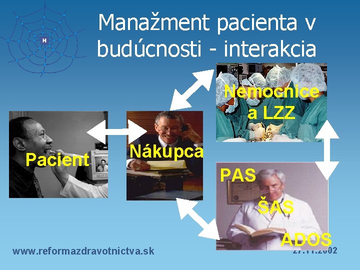Manažment pacienta v budúcnosti - interakcia Nemocnice a LZZ Pacient Nákupca PAS ŠAS www.