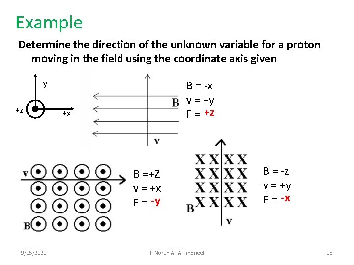 Example Determine the direction of the unknown variable for a proton moving in the