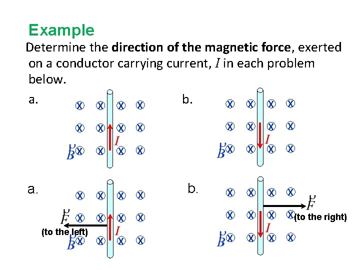 Example Determine the direction of the magnetic force, exerted on a conductor carrying current,