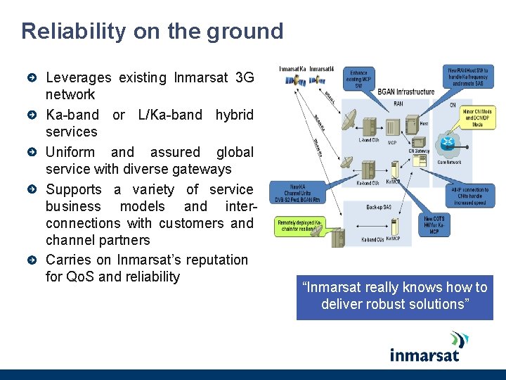 Reliability on the ground Leverages existing Inmarsat 3 G network Ka-band or L/Ka-band hybrid Reliability on the ground Leverages existing Inmarsat 3 G network Ka-band or L/Ka-band hybrid