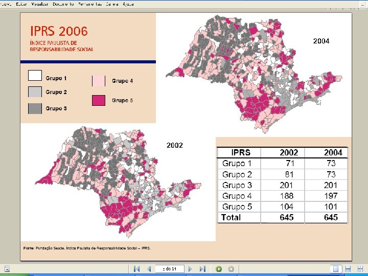 IPRS Fonte: Fundação SEADE. Índice Paulsita de Responsabilidade Social - IPRS. 2002 