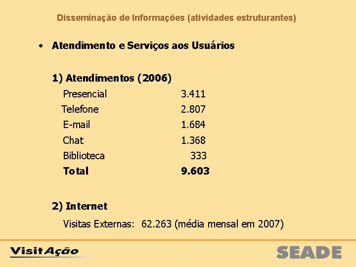 Disseminação de Informações (atividades estruturantes) • Atendimento e Serviços aos Usuários 1) Atendimentos (2006)