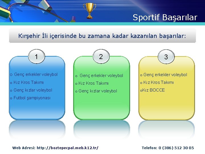 Sportif Başarılar Kırşehir İli içerisinde bu zamana kadar kazanılan başarılar: 1 2 3 o