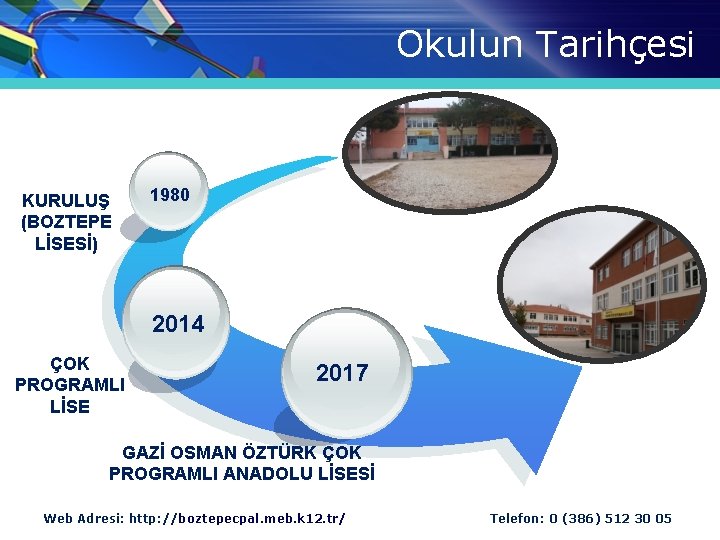 Okulun Tarihçesi KURULUŞ (BOZTEPE LİSESİ) 1980 2014 ÇOK PROGRAMLI LİSE 2017 GAZİ OSMAN ÖZTÜRK