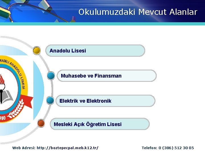 Okulumuzdaki Mevcut Alanlar Anadolu Lisesi Muhasebe ve Finansman Elektrik ve Elektronik Mesleki Açık Öğretim