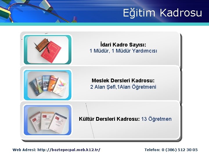 Eğitim Kadrosu İdari Kadro Sayısı: 1 Müdür, 1 Müdür Yardımcısı Meslek Dersleri Kadrosu: 2