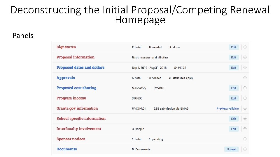 Deconstructing the Initial Proposal/Competing Renewal Homepage Panels 