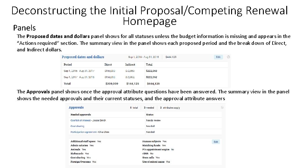 Deconstructing the Initial Proposal/Competing Renewal Homepage Panels The Proposed dates and dollars panel shows